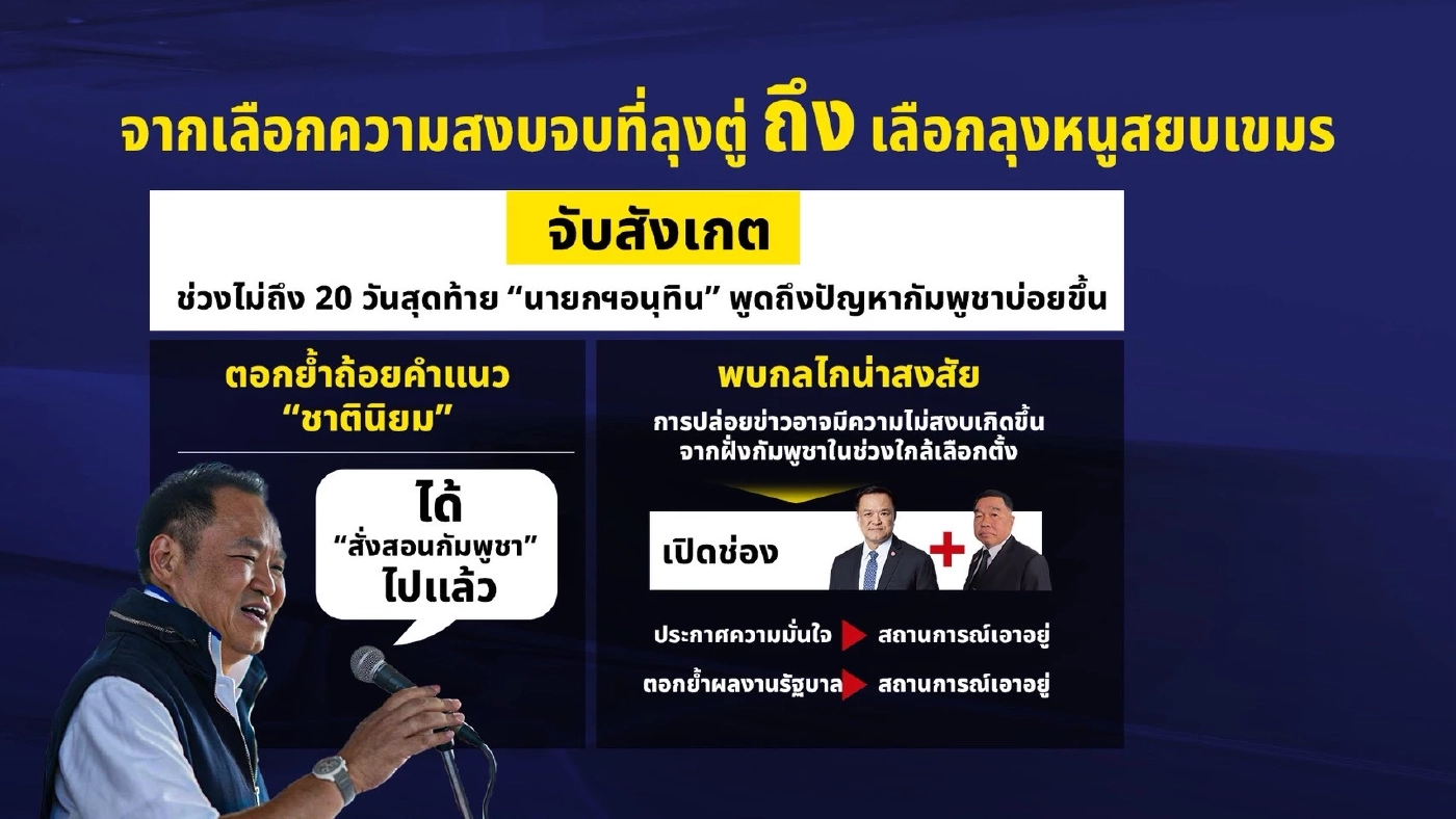 ภูมิใจไทยกระพือสยบกัมพูชา โชว์ผล ไม่สนที่มา ขึ้นทะเบียน 30 ปราสาท