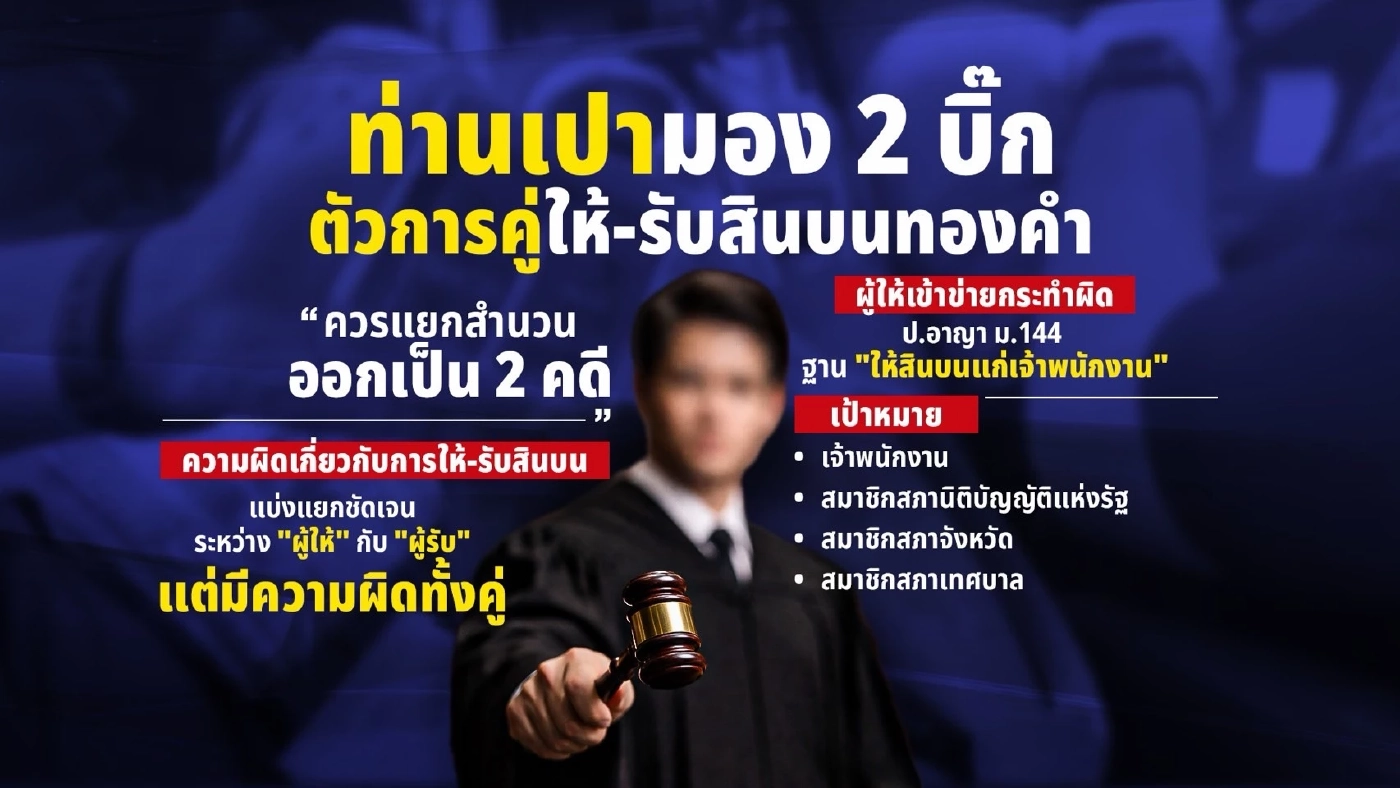 เปิดมุมมอง "ท่านเปา"! ชี้ชะตา 2 บิ๊ก "คดีสินบนทองคำ" เข้าข่าย "ตัวการคู่"