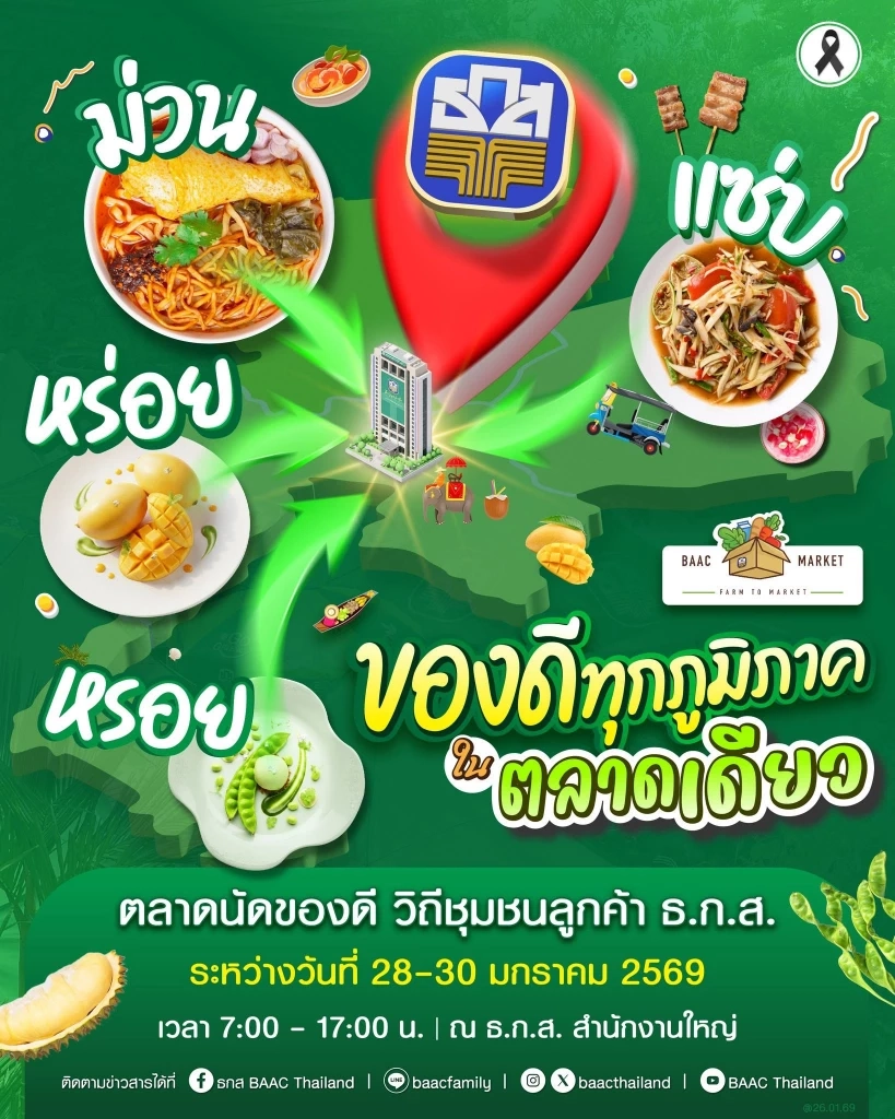 ธ.ก.ส. ยกทัพสินค้าเกษตร ตลาดนัดของดีวิถีชุมชน 28 - 30 ม.ค. นี้