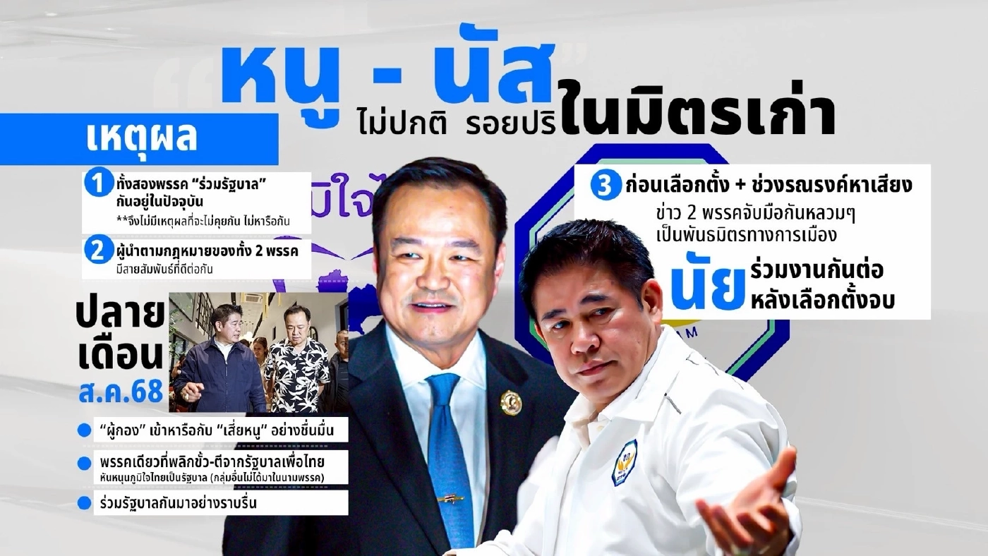 เจาะรอยปริ "ภูมิใจไทย-กล้าธรรม" เมื่อเสือพบสิงห์ในรัฐบาลน้ำเงิน