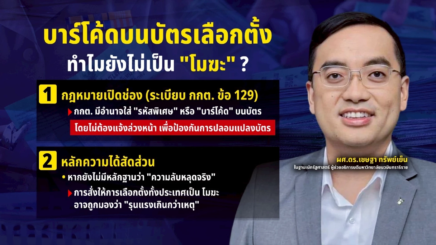บทโต้ปรมาจารย์ กม. “ไม่ลับจริง” แต่ “ยังลับอยู่” ดรามาบัตรเลือกตั้งมีบาร์โค้ด