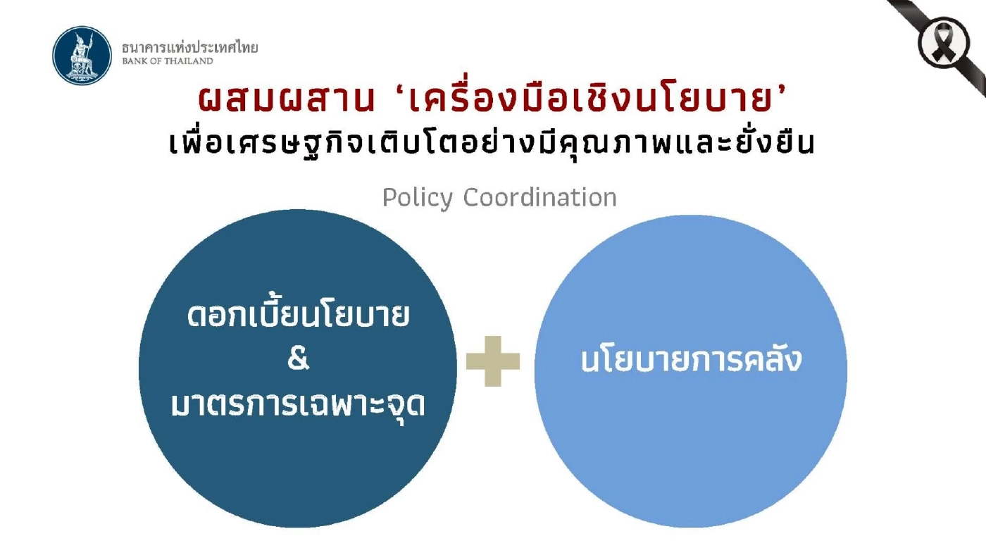 แบงก์ชาติ ชี้เศรษฐกิจไทยโตต่ำเรื้อรัง คาดปี 2569 โต 1.9%