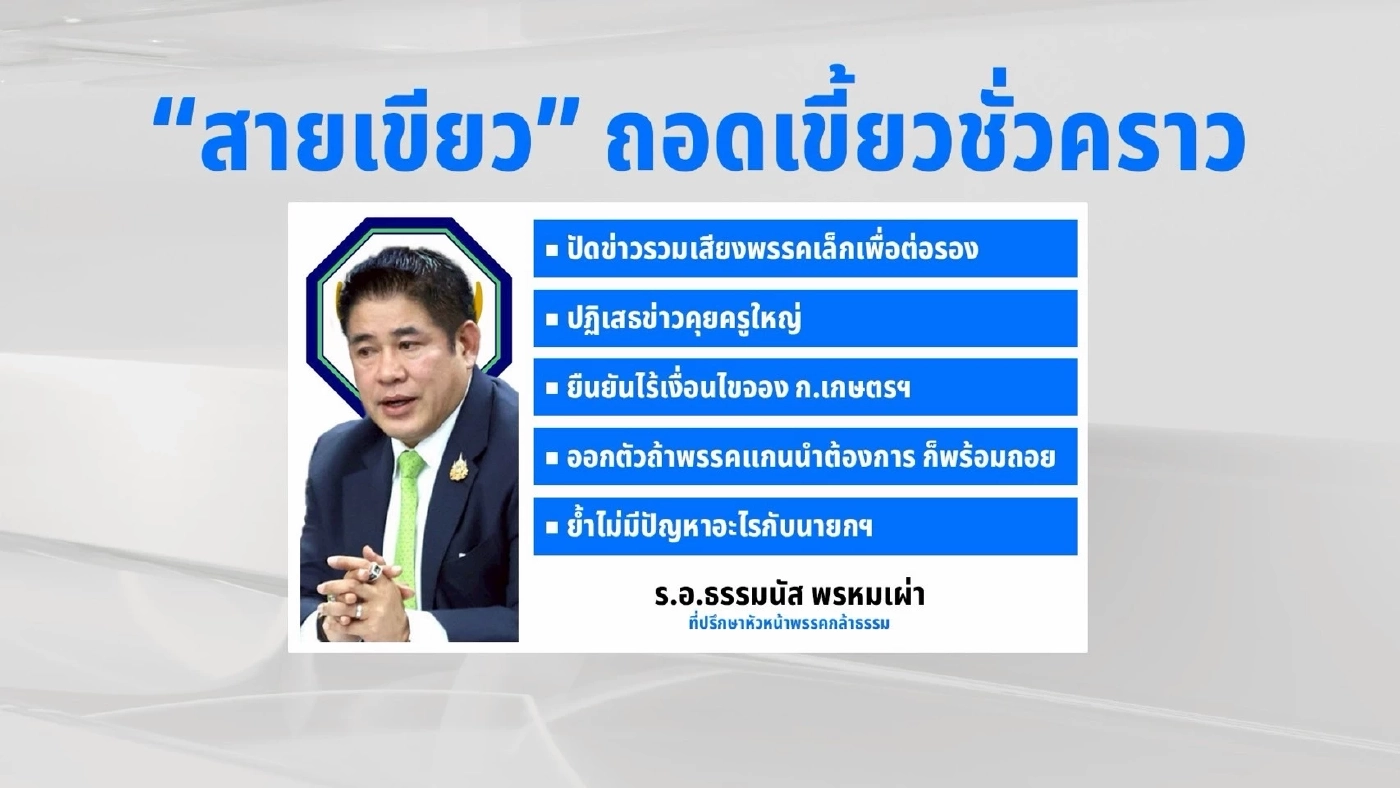 เกมจัดตั้งรัฐบาล น้ำเงิน - เขียว - แดง : ใครโดนแกง - ใครคุมเกม?