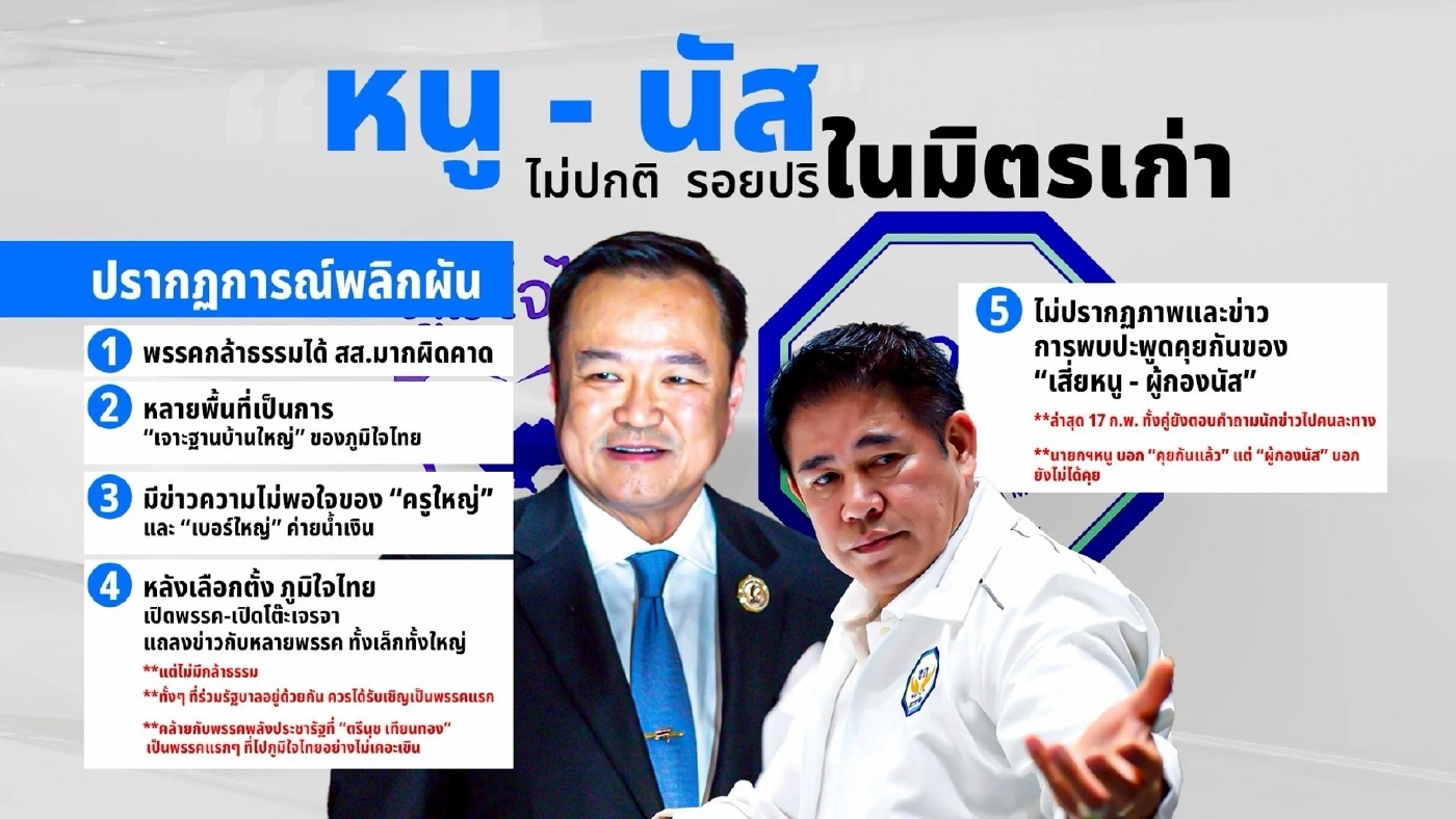 เจาะรอยปริ "ภูมิใจไทย-กล้าธรรม" เมื่อเสือพบสิงห์ในรัฐบาลน้ำเงิน