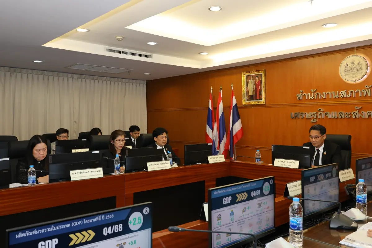สภาพัฒน์ แถลงจีดีพีปี 2568 โตเกินคาด 2.4% คาดปี 2569 โตได้ 2%