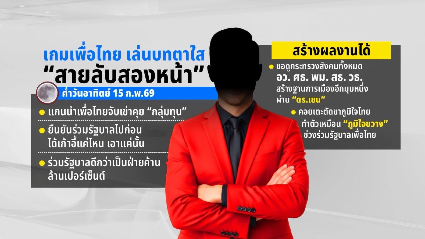 เกมจัดตั้งรัฐบาล น้ำเงิน - เขียว - แดง : ใครโดนแกง - ใครคุมเกม?