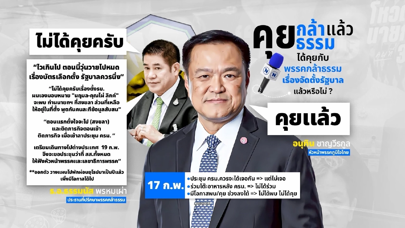 เจาะรอยปริ "ภูมิใจไทย-กล้าธรรม" เมื่อเสือพบสิงห์ในรัฐบาลน้ำเงิน