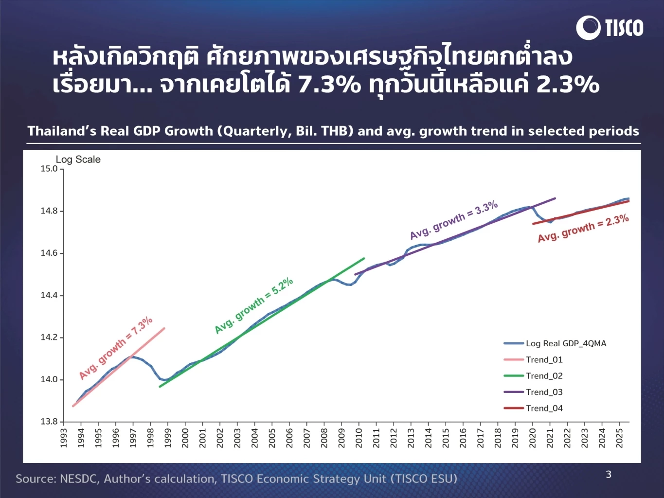 TISCO ชี้เสถียรภาพรัฐบาลใหม่ปลดล็อกความเชื่อมั่นประเทศ หุ้นมีลุ้น 1,500 จุด