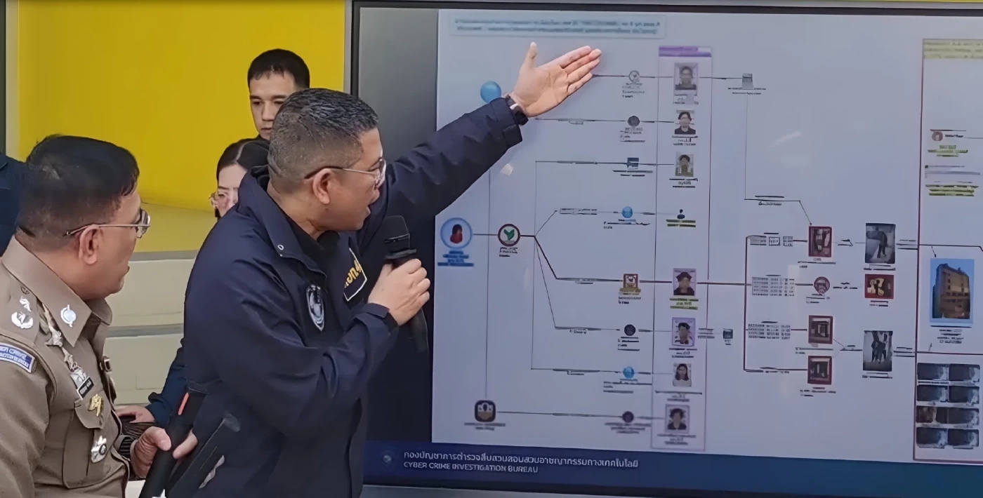 “บอล กาฬสินธุ์” เลื่อนพบ ตร.ไซเบอร์ ถูกหมายเรียกเอี่ยวเว็บพนัน