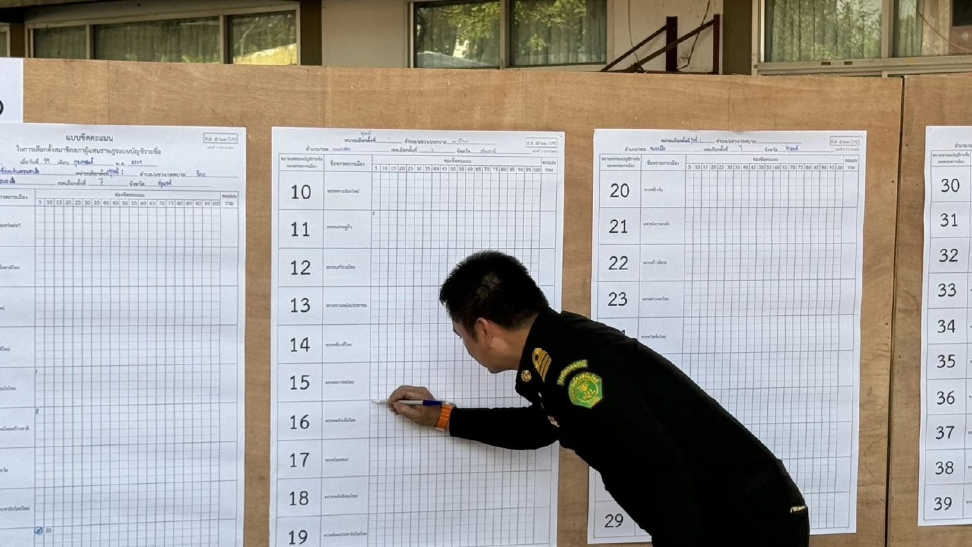 ผลนับใหม่ "พรรคส้ม" ทิ้งห่าง คู่เเข่ง ทั้ง 4 ชุด ด้าน ผู้สมัคร ปทุมเขต 7 พรรค ปชน. ชี้ นับใหม่ ตอกย้ำความกังขา