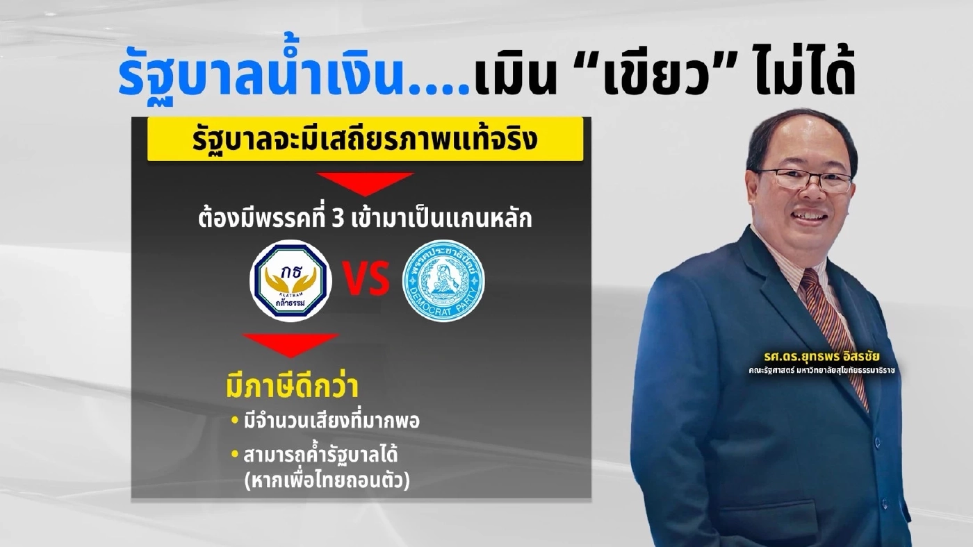เจาะรอยปริ "ภูมิใจไทย-กล้าธรรม" เมื่อเสือพบสิงห์ในรัฐบาลน้ำเงิน
