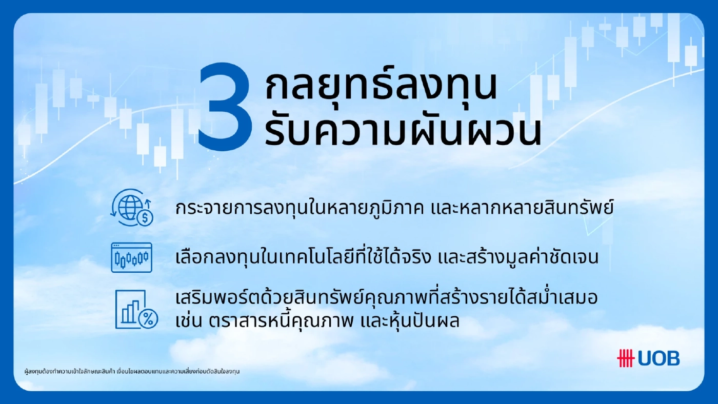 ยูโอบี ชี้เศรษฐกิจโลกเข้าสู่ยุคใหม่ AI ขึ้นแท่นแรงขับเคลื่อนหลัก