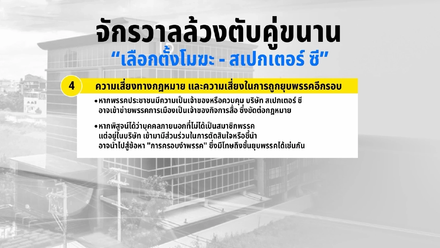 กกต.อ่วม รวมมิตรคดี "โมฆะ"  เลือกตั้งคาใจ พิสูจน์ได้จาก "คิวอาร์โค้ด" กกต.?
