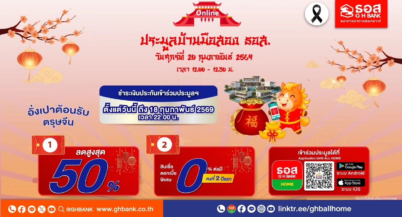 ธอส. หนุนคนไทยมีบ้าน ประมูลบ้านมือสองออนไลน์ ชูดอกเบี้ย 0%