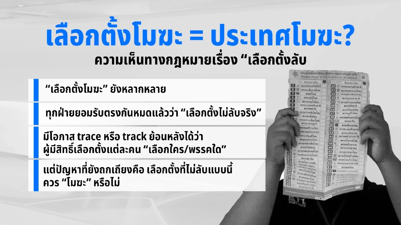 ดรามาบัตรเลือกตั้งบาร์โค้ด เสียงแตก “เลือกตั้งลับ - เลือกตั้งโมฆะ”