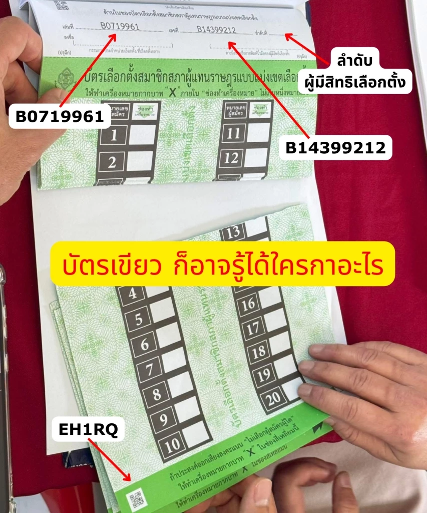 ไขคำตอบ หลักการเลือกตั้งโดยลับ บาร์โค้ด คิวอาร์โค้ด มีไว้ทำไม