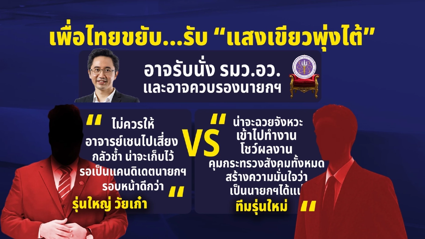 แง้มเก้าอี้ "เพื่อไทย" ครม.อนุทิน "แดง"..ไปต่อไม่ขอเป็น "ฝ่ายค้าน"