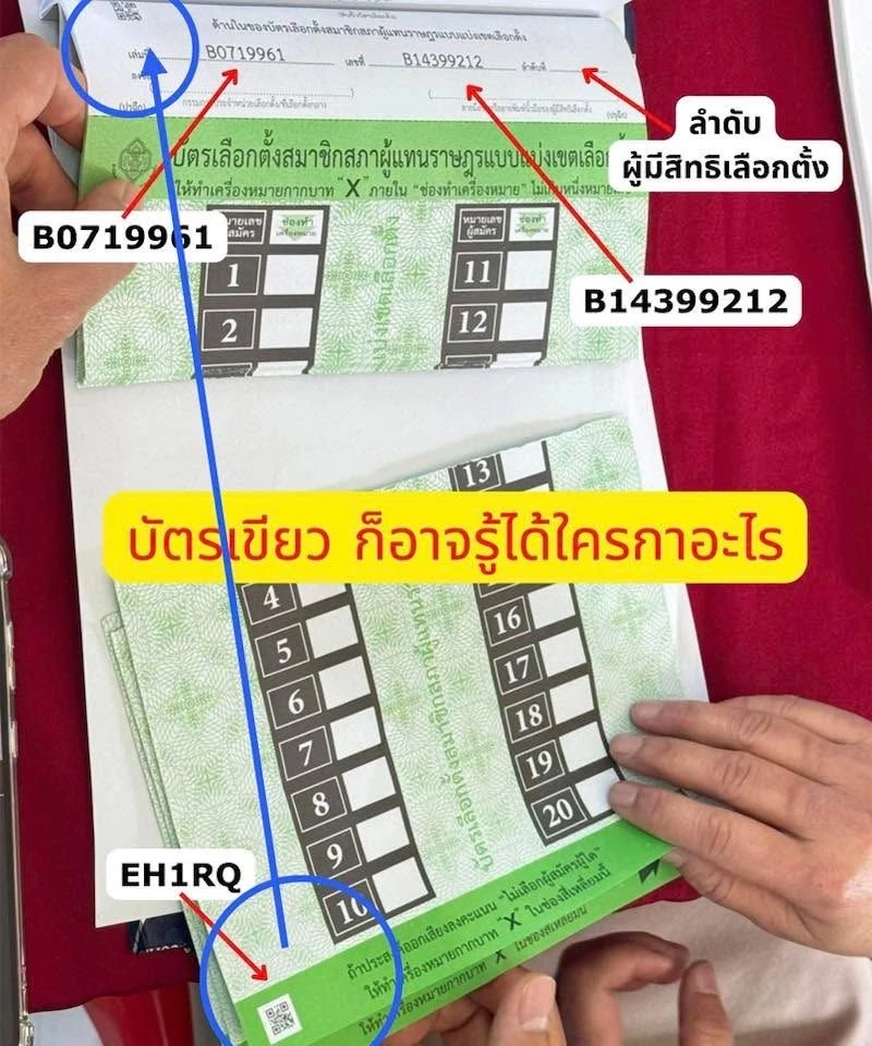 "วิโรจน์" เตรียมตรวจ "คิวอาร์โค้ด-บาร์โค้ด" บัตรเลือกตั้ง" หาก "คิวอาร์โค้ด" แต่ละใบไม่ซ้ำ ก็ชัดแล้วว่า "ไม่ลับ"