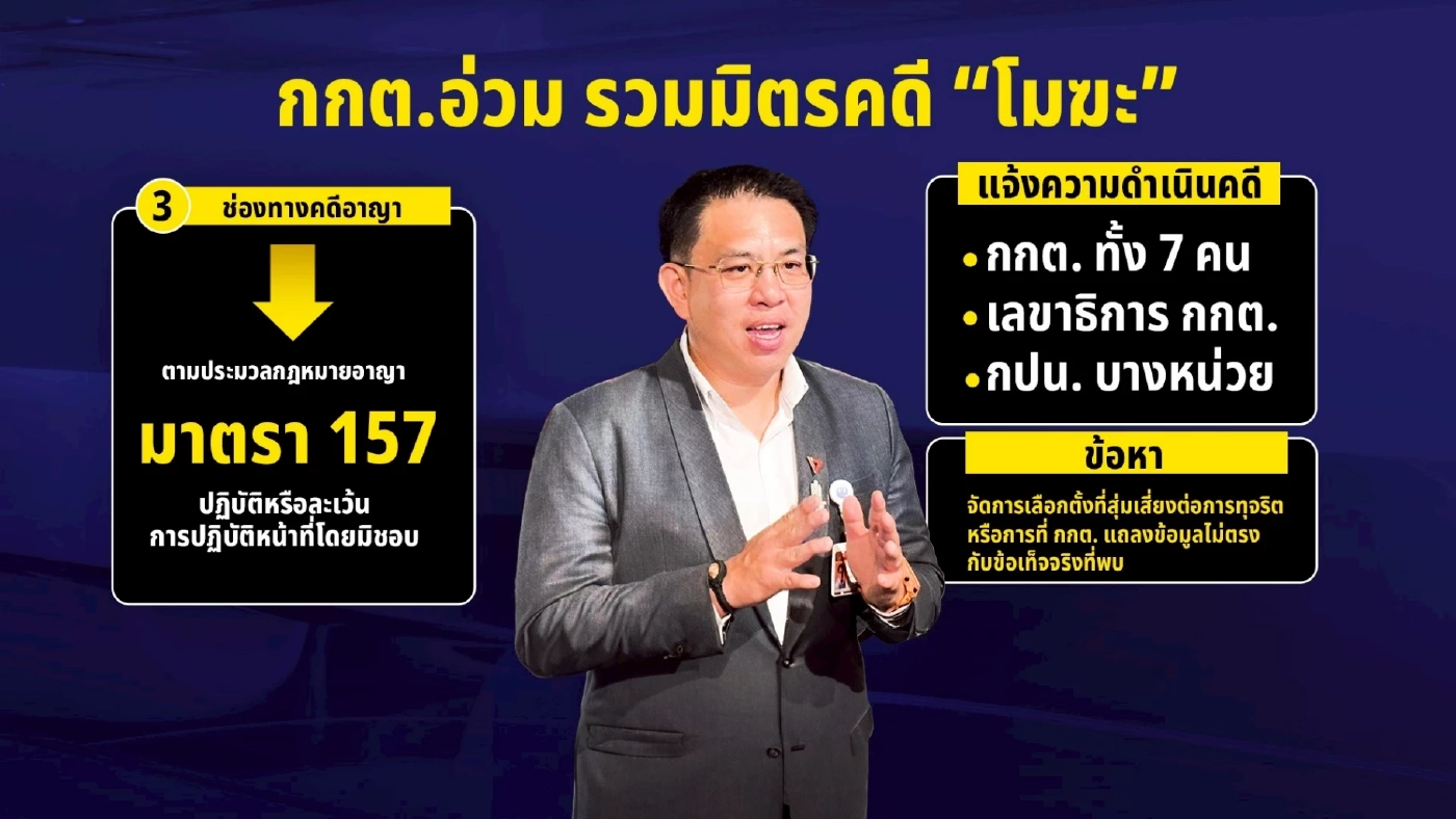 กกต.อ่วม รวมมิตรคดี "โมฆะ"  เลือกตั้งคาใจ พิสูจน์ได้จาก "คิวอาร์โค้ด" กกต.?