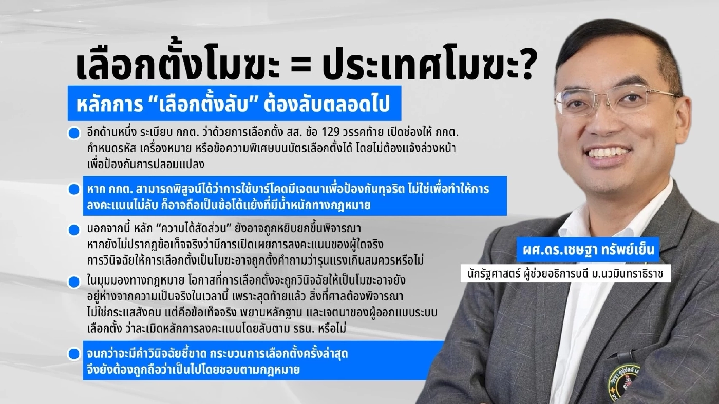 นักวิชาการวิเคราะห์ "ความลับของบัตรเลือกตั้ง : ข้อโต้แย้งทางกฎหมายที่ กกต. อาจใช้ในชั้นศาล"