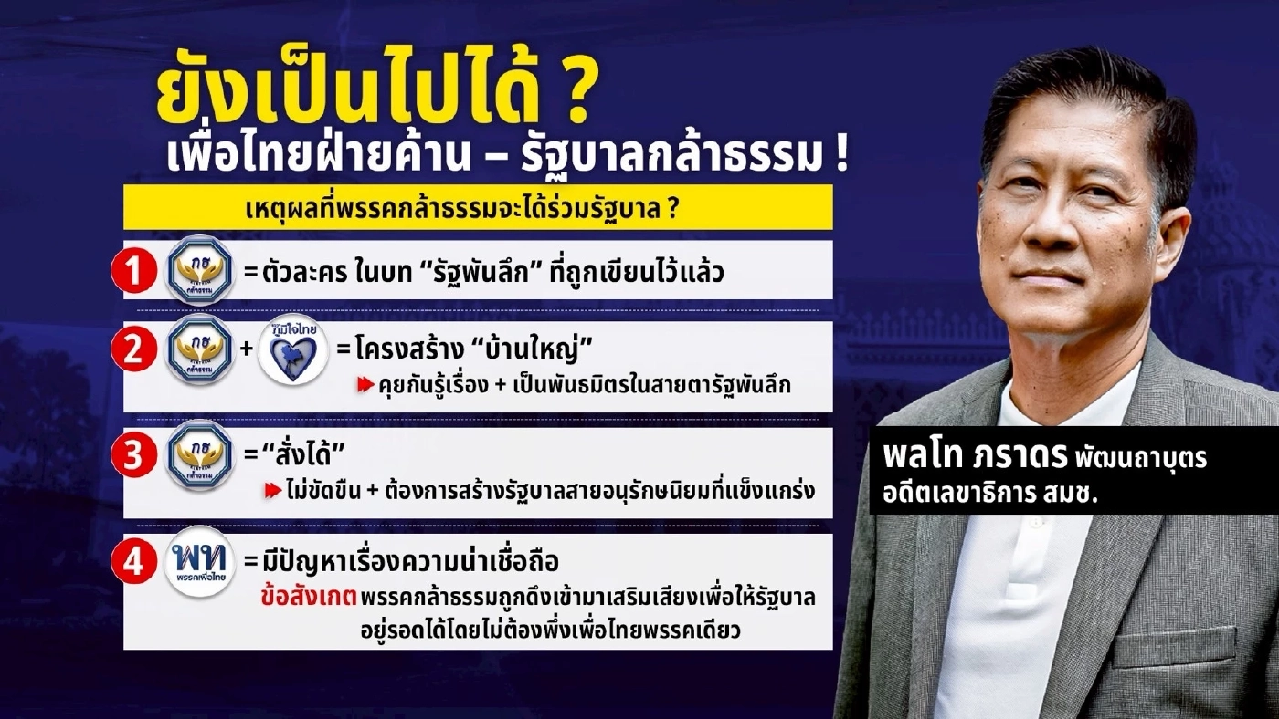 อาจยังเป็นไปได้? "เพื่อไทย"ฝ่ายค้าน - รัฐบาล "กล้าธรรม"!