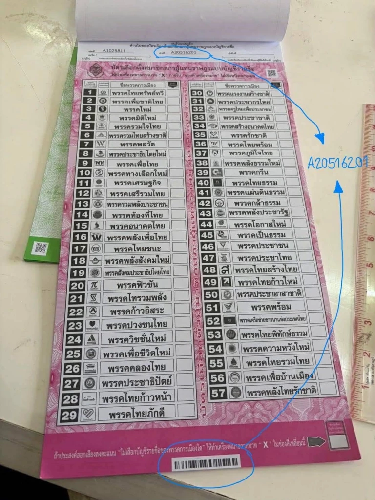 ฟ้องศาลปกครองสูงสุด ขอให้มีคำสั่งปม บาร์โค้ด เป็น บัตรเสีย