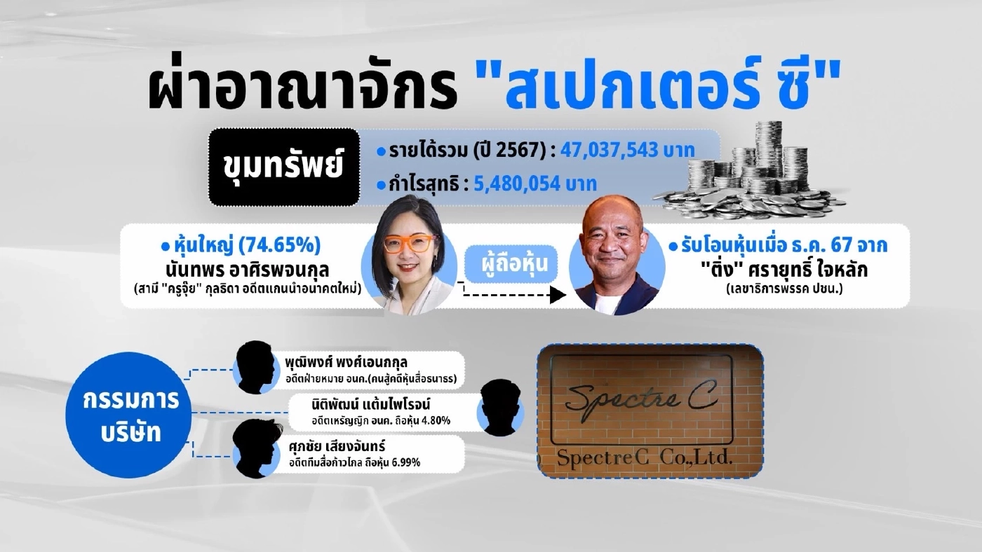 กกต.อ่วม รวมมิตรคดี "โมฆะ"  เลือกตั้งคาใจ พิสูจน์ได้จาก "คิวอาร์โค้ด" กกต.?