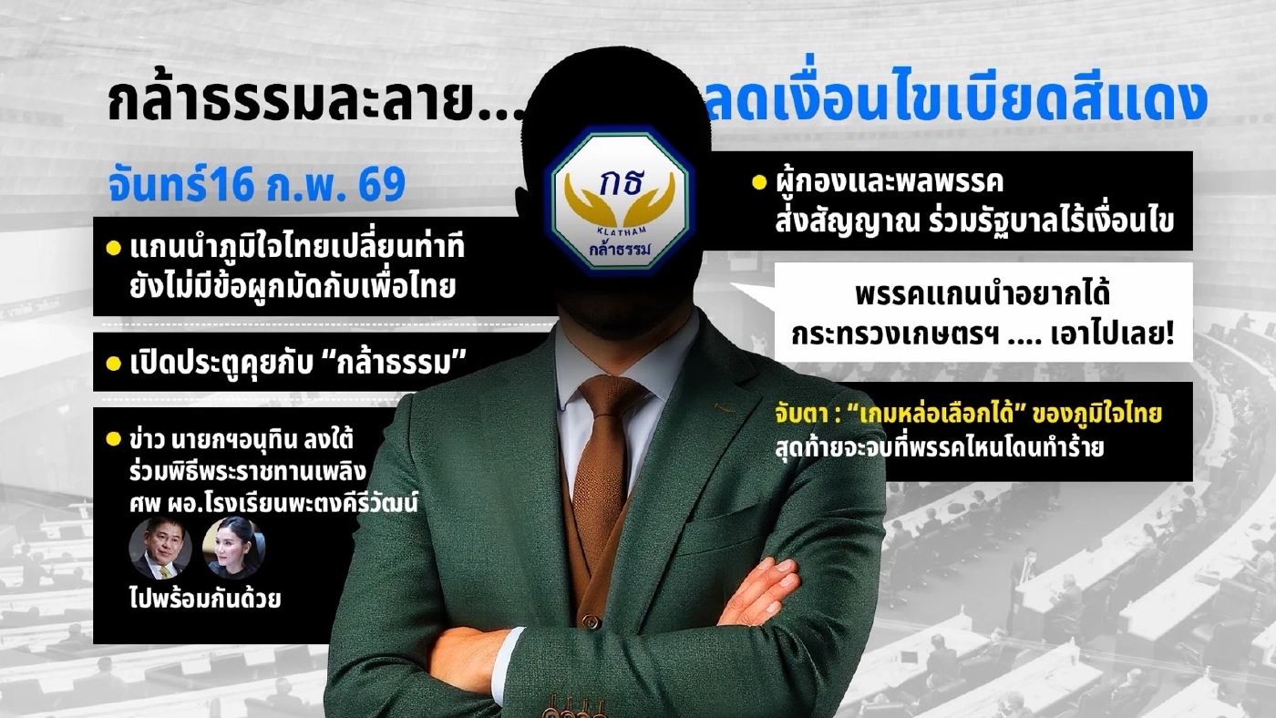 เกมจัดตั้งรัฐบาล น้ำเงิน - เขียว - แดง : ใครโดนแกง - ใครคุมเกม?