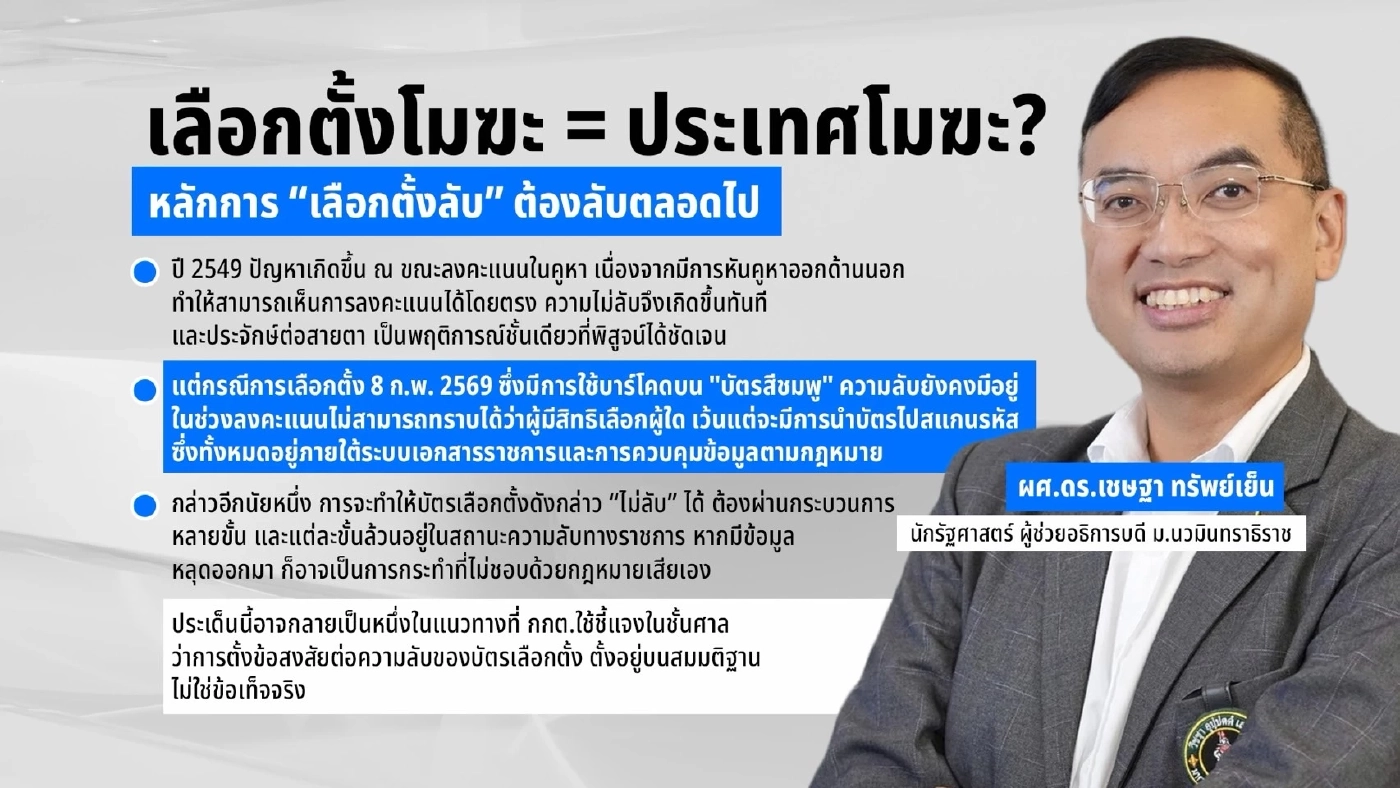 นักวิชาการวิเคราะห์ "ความลับของบัตรเลือกตั้ง : ข้อโต้แย้งทางกฎหมายที่ กกต. อาจใช้ในชั้นศาล"