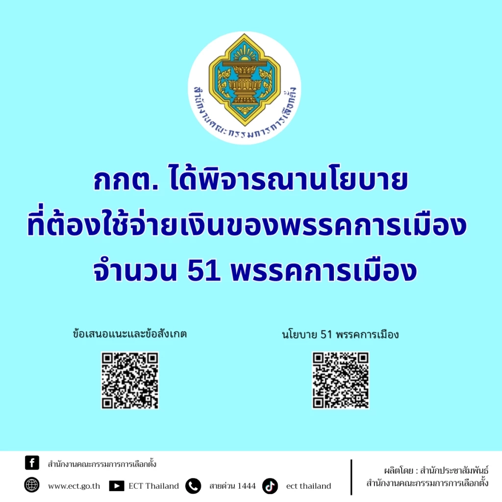 กกต.พบนโยบาย "พรรคทางเลือกใหม่” ของ "พี่เต้" ส่อขัด กม.เลือกตั้ง