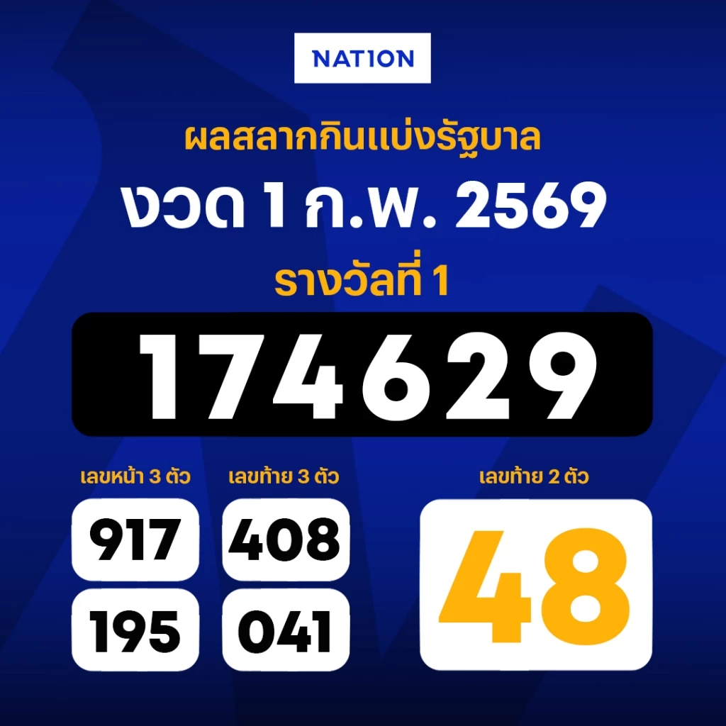 ตรวจผลสลากกินแบ่งรัฐบาล งวดประจำวันที่ 1 กุมภาพันธ์ 2569
