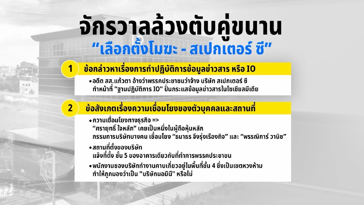 กกต.อ่วม รวมมิตรคดี "โมฆะ"  เลือกตั้งคาใจ พิสูจน์ได้จาก "คิวอาร์โค้ด" กกต.?