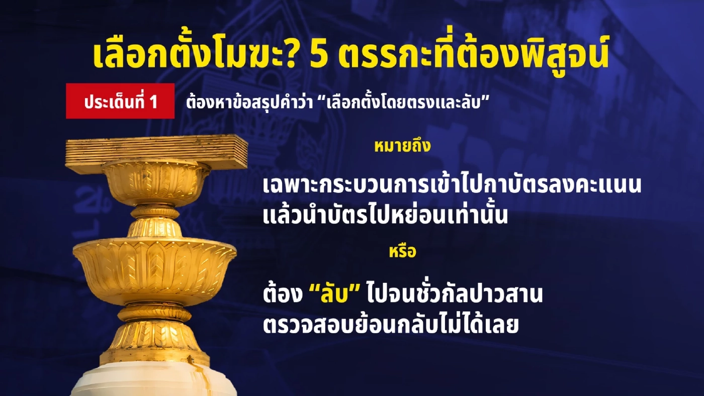 กกต.อ่วม รวมมิตรคดี "โมฆะ"  เลือกตั้งคาใจ พิสูจน์ได้จาก "คิวอาร์โค้ด" กกต.?