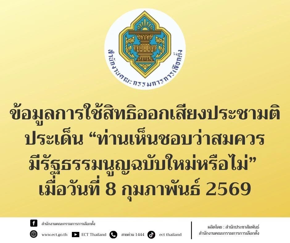 กกต. เปิดข้อมูล "ประชามติแก้ รธน." เห็นชอบ ถึง 21.6 ล้านคน หรือ 58.64%