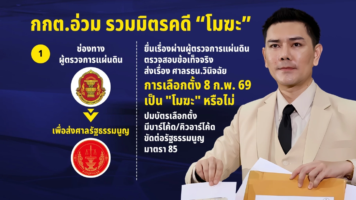 กกต.อ่วม รวมมิตรคดี "โมฆะ"  เลือกตั้งคาใจ พิสูจน์ได้จาก "คิวอาร์โค้ด" กกต.?