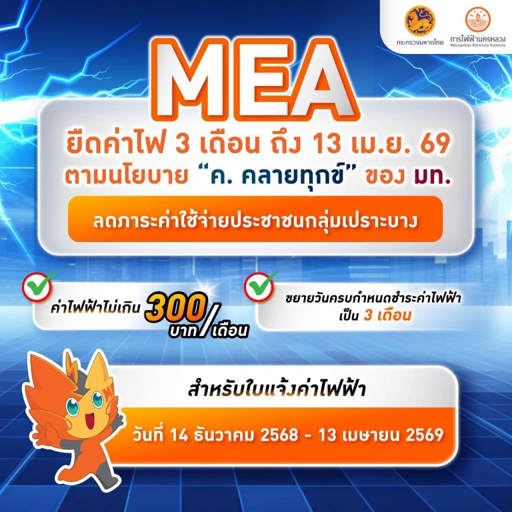 การไฟฟ้านครหลวง (MEA) เดินหน้ามาตรการ "ค. คลายทุกข์" ยืดเวลาจ่ายค่าไฟช่วยประชาชน