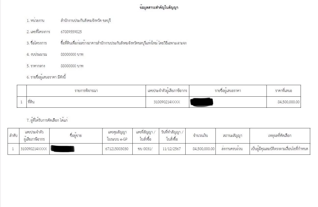 "พรรคส้ม" แฉอีก "ประกันสังคม" ซื้อที่ดิน แบบเฉพาะเจาะจง "84 ล้าน" ประเมินราคาแค่ 24 ล้าน