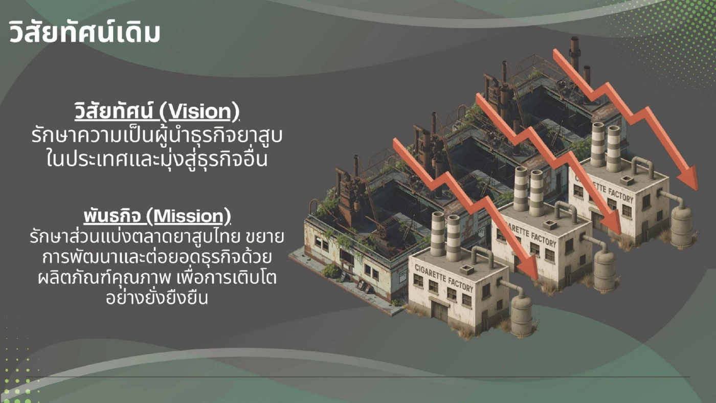 ยสท. ปรับกลยุทธ์ พลิกเกมธุรกิจ ดันส่งออก รุกธุรกิจใหม่เต็มสูบ
