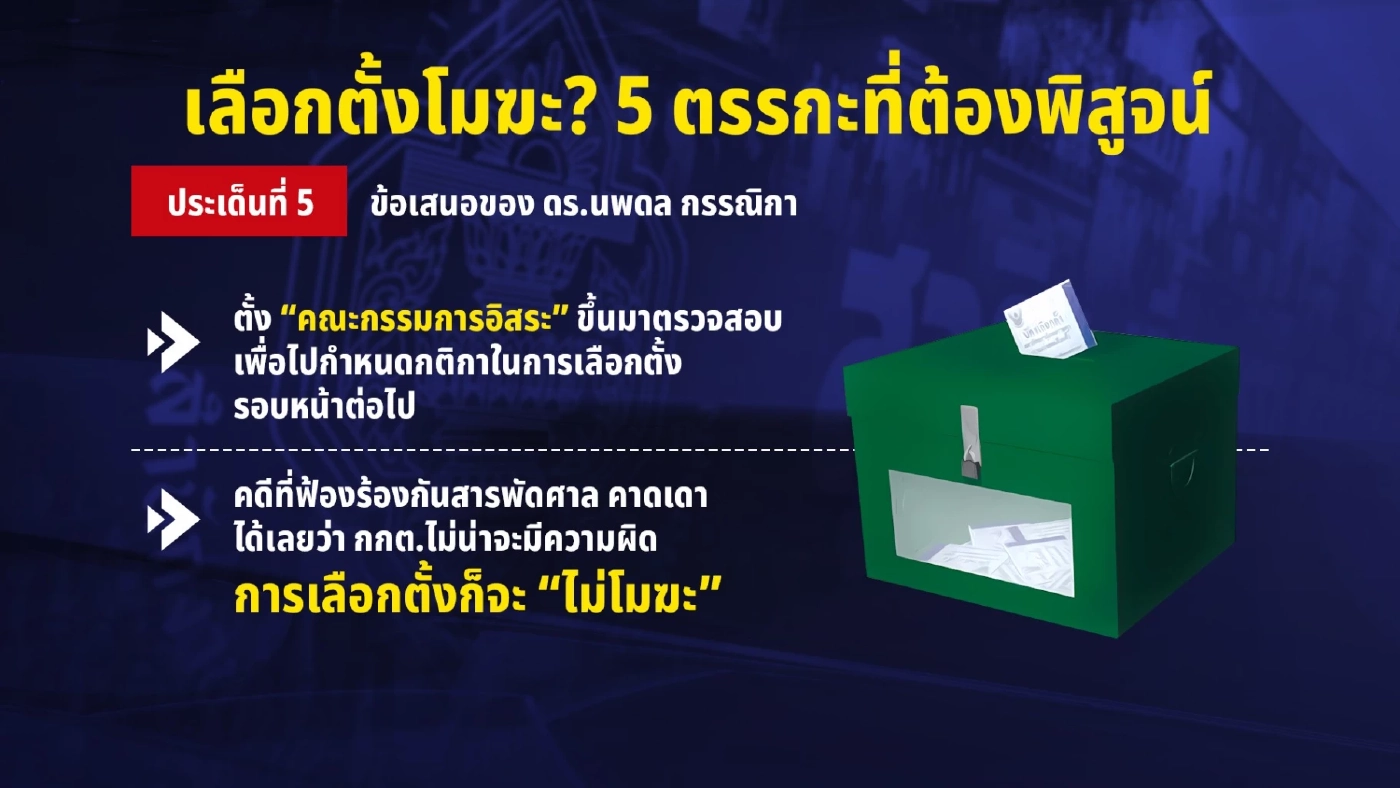 กกต.อ่วม รวมมิตรคดี "โมฆะ"  เลือกตั้งคาใจ พิสูจน์ได้จาก "คิวอาร์โค้ด" กกต.?