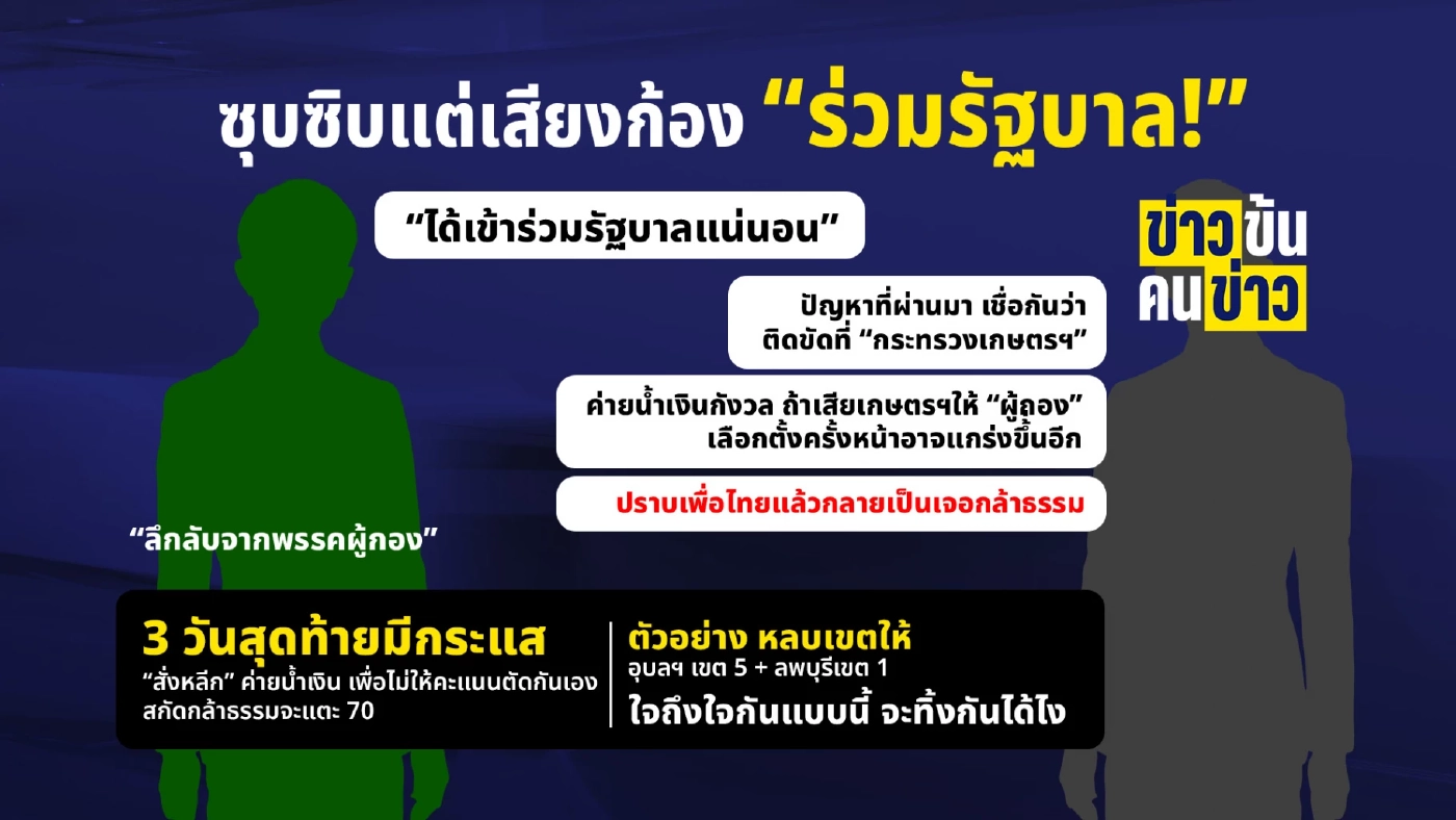 “ลึกลับพรรคผู้กอง” ซุบซิบแต่เสียงก้อง “ร่วมรัฐบาล” หลังหวิดหลุด
