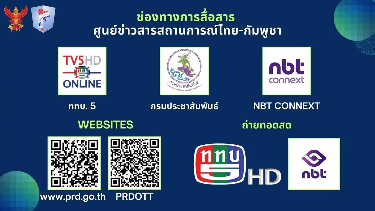 "ไทย-กัมพูชา" จับมือ สื่อมวลชน-ประชาชน วางแนวทางสื่อสารสร้างความเชื่อมั่นต่อบทบาทไทยใน "สถานการณ์ชายแดน"