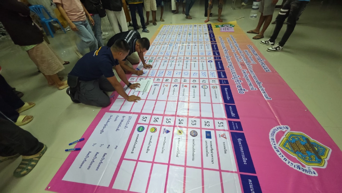 ชาวบ้านนับร้อยรวมตัวขอตรวจสอบคะแนนเขต 6 อุบลฯ