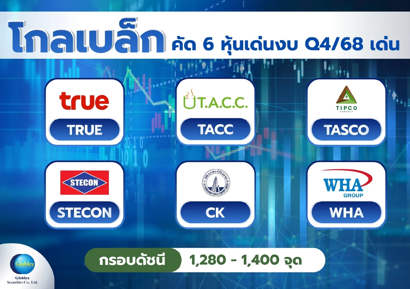 หุ้นไทยคึกรับแรงหนุนรัฐบาลใหม่ แนะกลยุทธ์ลงทุน 6 หุ้นเด่น