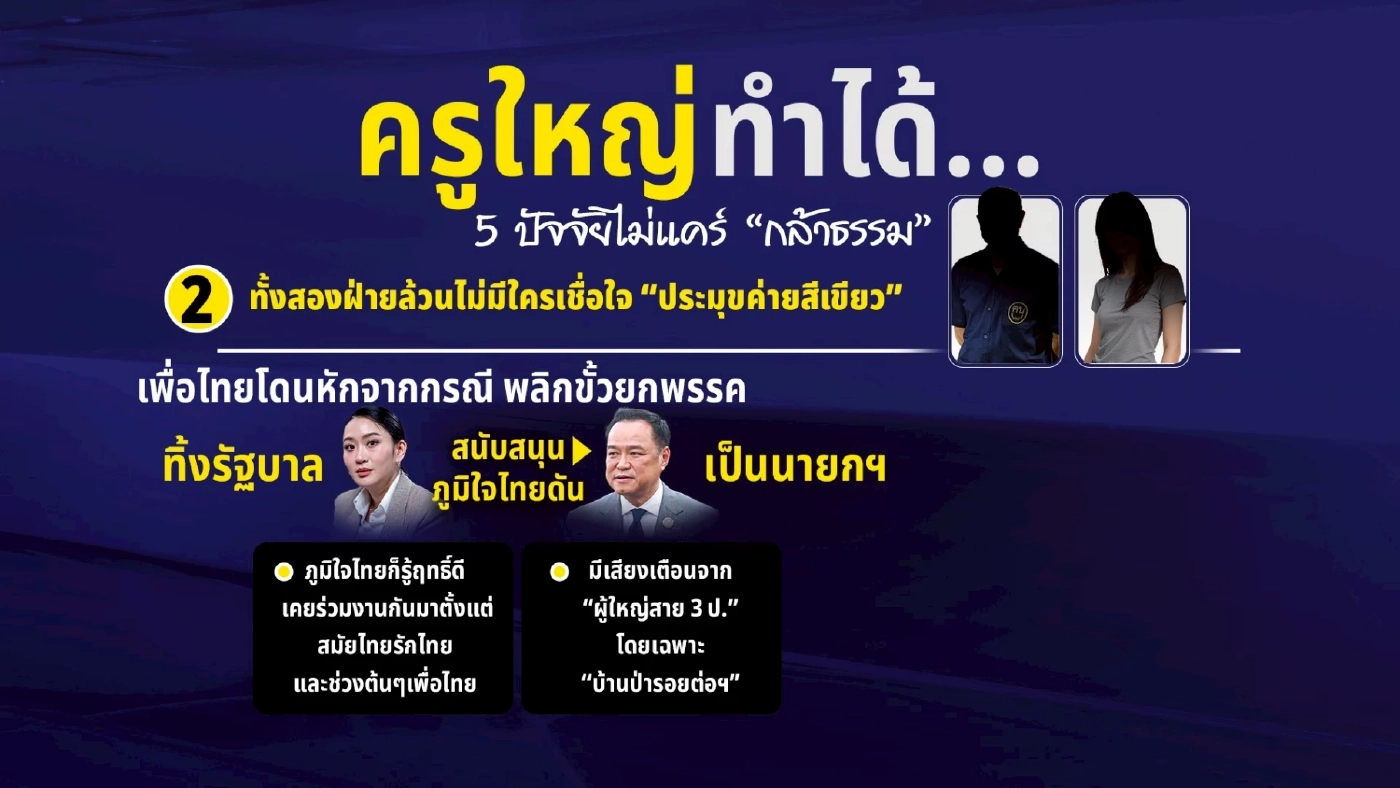 "ครูใหญ่" ทำได้.. 5 ปัจจัยไม่แคร์ "กล้าธรรม" เงื่อนไขสำคัญ "เพื่อไทย" ต้องไม่เบี้ยว เสียงเตือนจาก "บ้านป่ารอยต่อฯ"