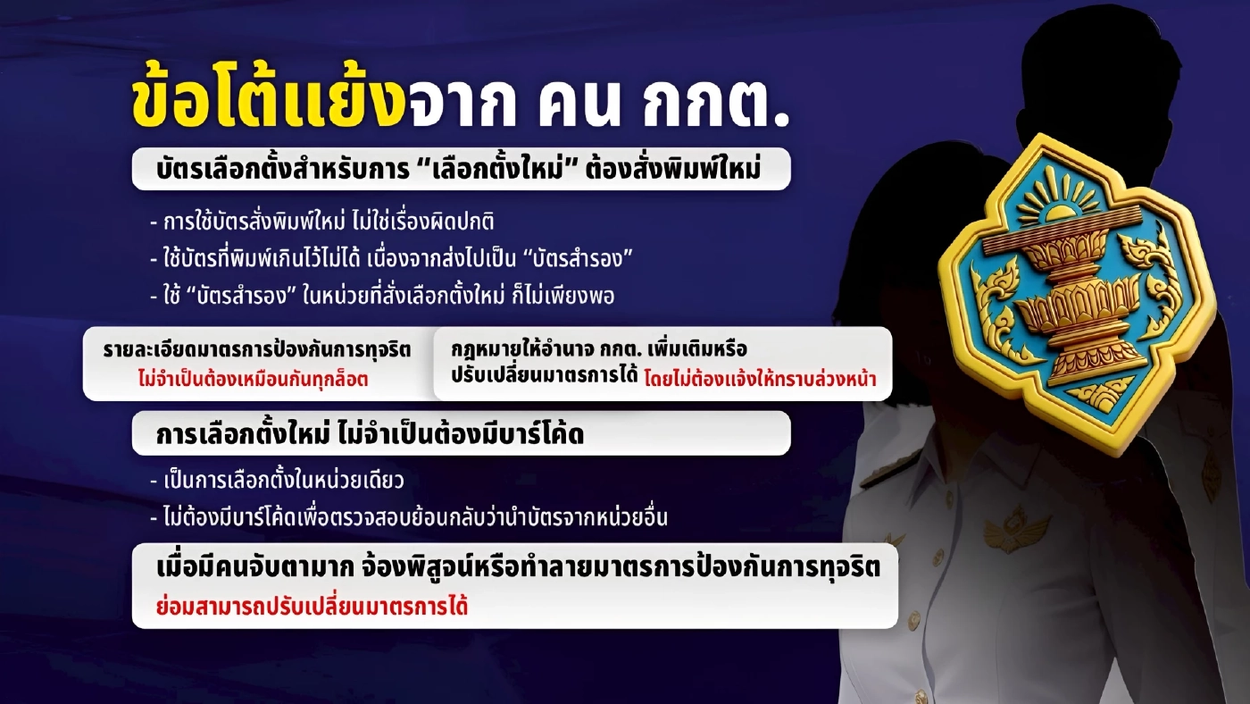 “บัตรเขย่ง” กกต.ทำเอง สอบเอง “จบข่าว”  ข้อโต้แย้งจาก คน กกต. เลือกตั้งโมฆะ : ชนะได้แค่กระแส?