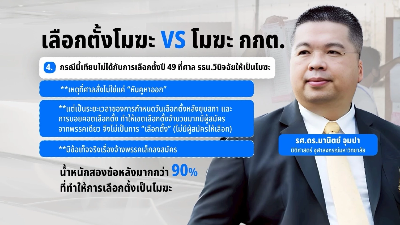 มรสุมการเมืองไทย จี้เลือกตั้งโมฆะ – ส้มส่อถูกยุบ อะไรเกิดก่อน?