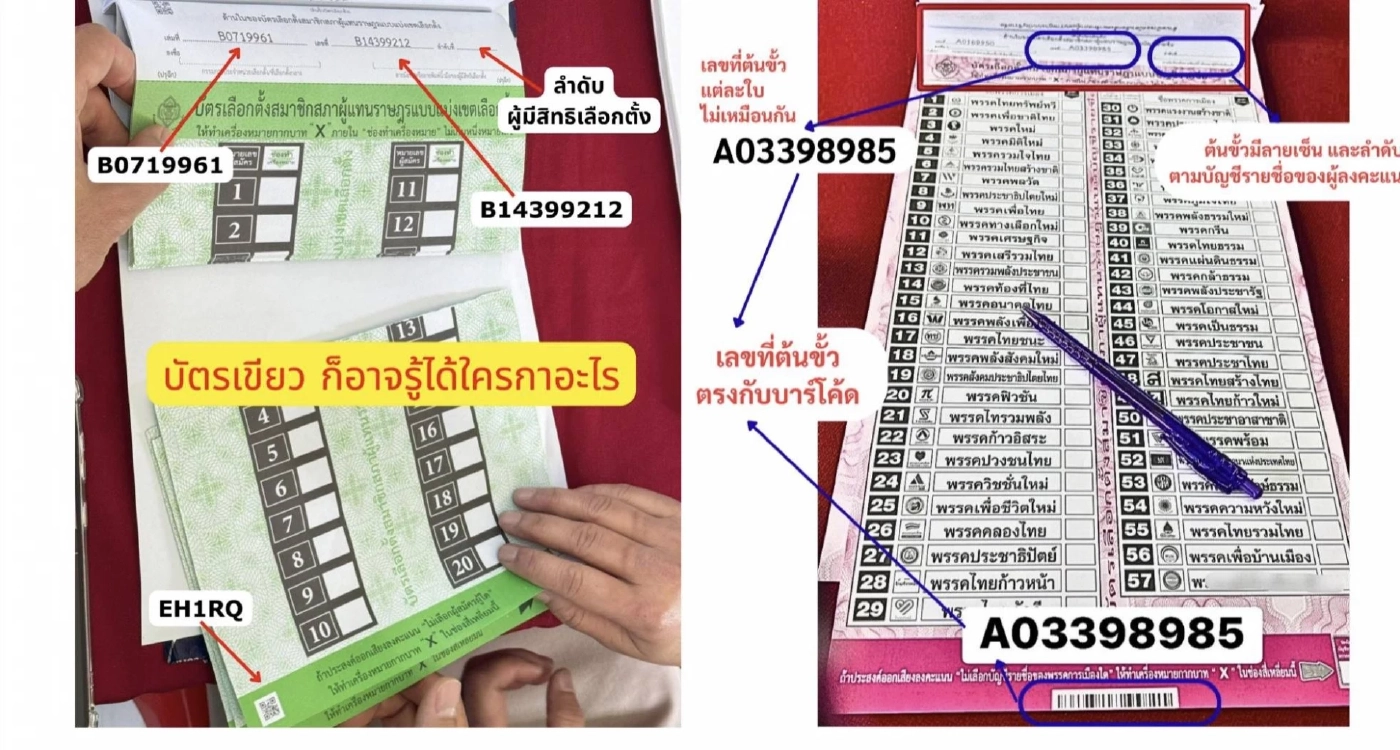 "วิโรจน์" เตรียมตรวจ "คิวอาร์โค้ด-บาร์โค้ด" บัตรเลือกตั้ง" หาก "คิวอาร์โค้ด" แต่ละใบไม่ซ้ำ ก็ชัดแล้วว่า "ไม่ลับ"