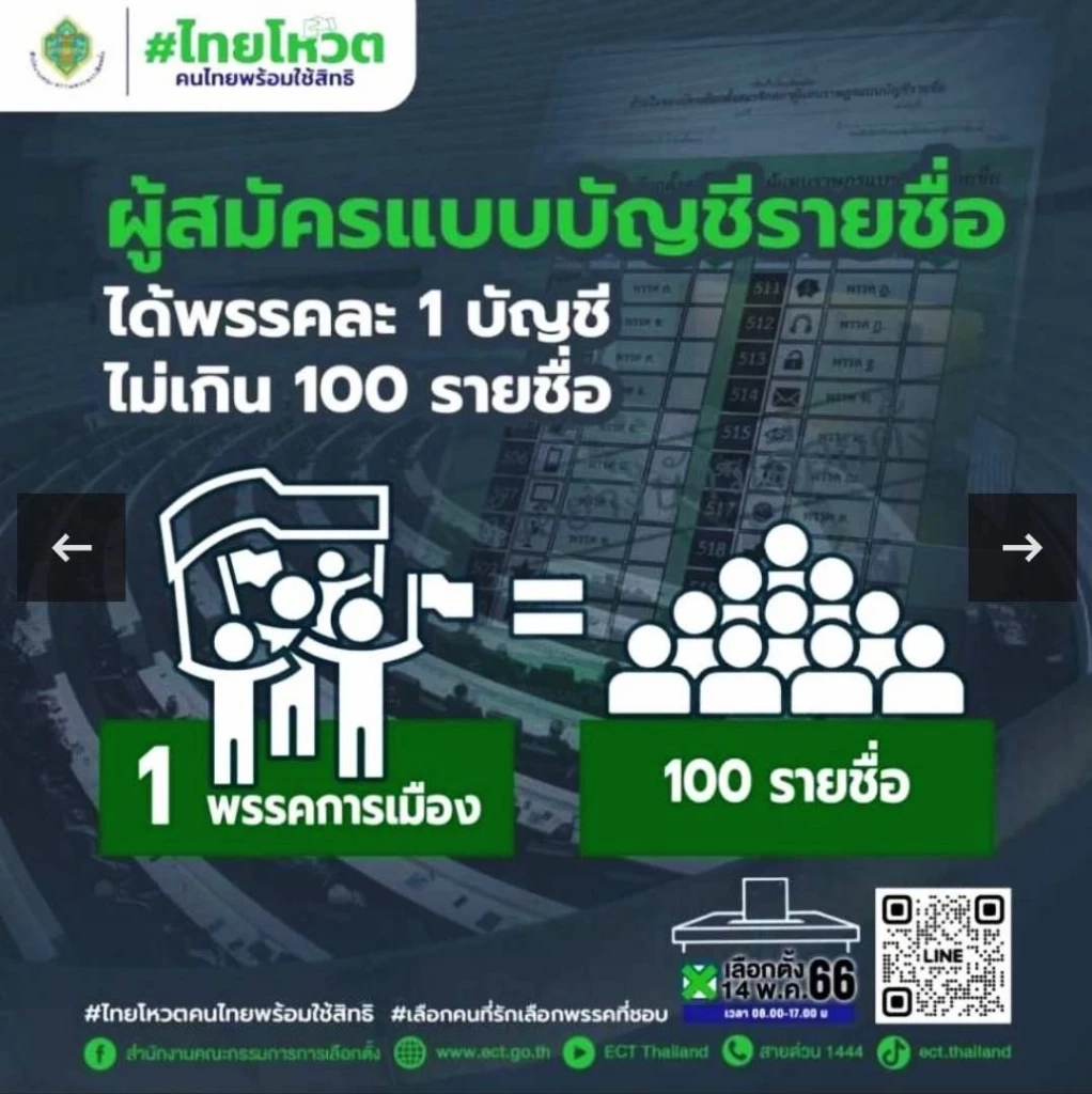 เนชั่นชวน "เลือกตั้ง69" เปิดสูตรคำนวณ "เลือกตั้ง" ตั้งสติแยกแยะก่อนเข้าคูหา