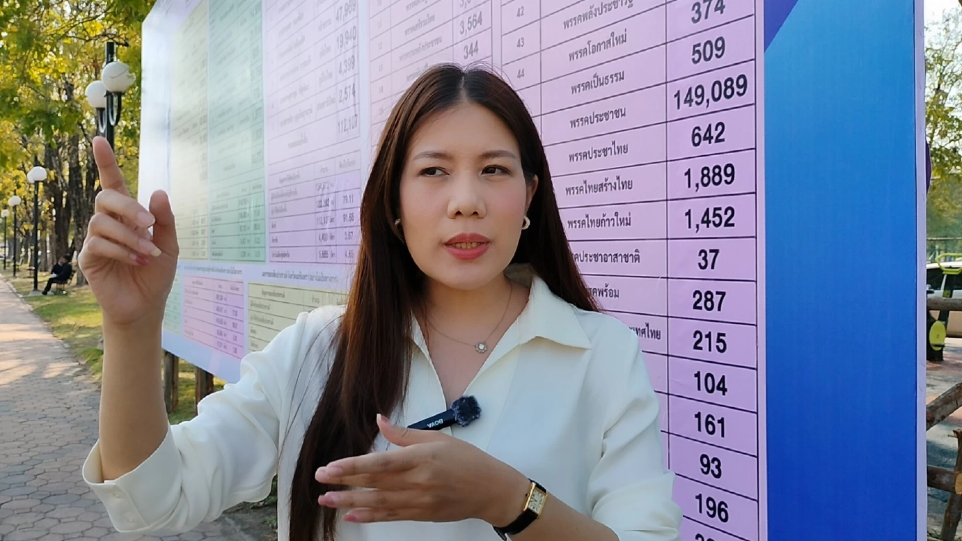 แพรวนภัศร์ ทองสุวรรณ์