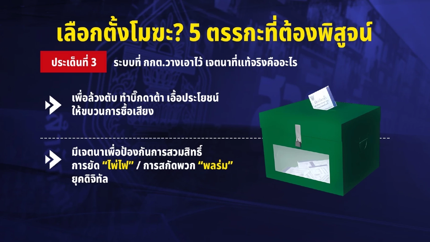 กกต.อ่วม รวมมิตรคดี "โมฆะ"  เลือกตั้งคาใจ พิสูจน์ได้จาก "คิวอาร์โค้ด" กกต.?